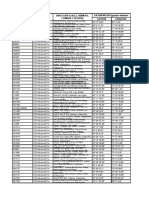 Ubicaciones 700 AWS 3500