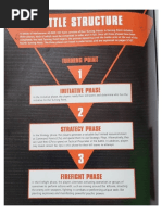 Necromunda Gang Roster PDF | PDF