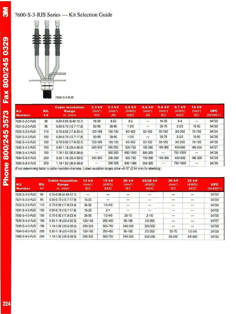 7600S3RJS Series Kit Selection Guide KV In. (MM) PDF