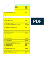 Purchase Tracking Sheet April - 2019-20