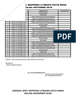 Jadwal Apel Bappeda