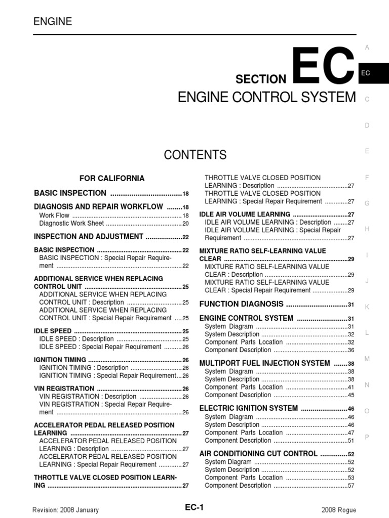 Engine Control System Guide | PDF | Throttle | Engine Technology