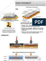 Paparan Rigid Pavement Ir. Bambang Suryono - Baru