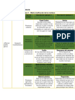 Matriz clasificación residuos Zipaquirá