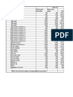 Rate List 1-Nov-21: SR Particulars Deluxe Series Home Series Pearl White Coffee 78%