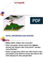 SIG dan Data Geografis