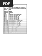 Credit Card Data Dictionary-1