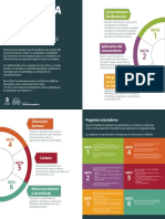 Infografia Taxonomia de Fink