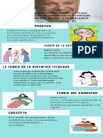 Martin Seligman Infografia