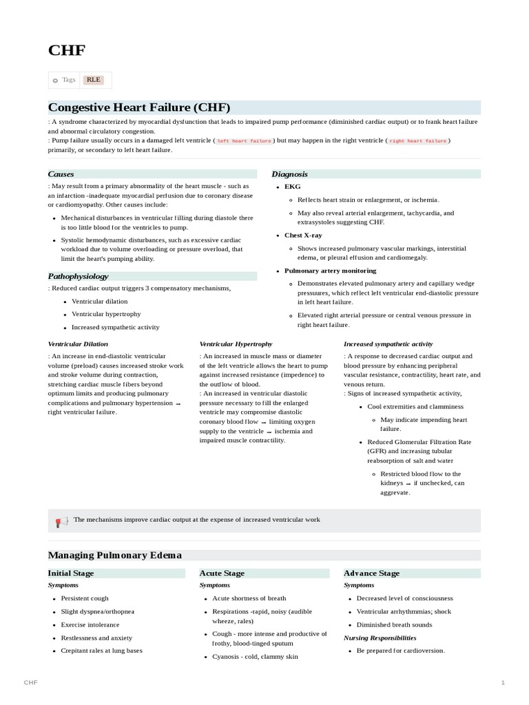 CHF: Congestive Heart Failure Diagnosis, Pathophysiology, and ...