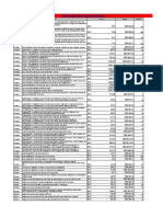 BSD $NOVIEMBRE 2021 Tabulador de Electricidad Mano Obra