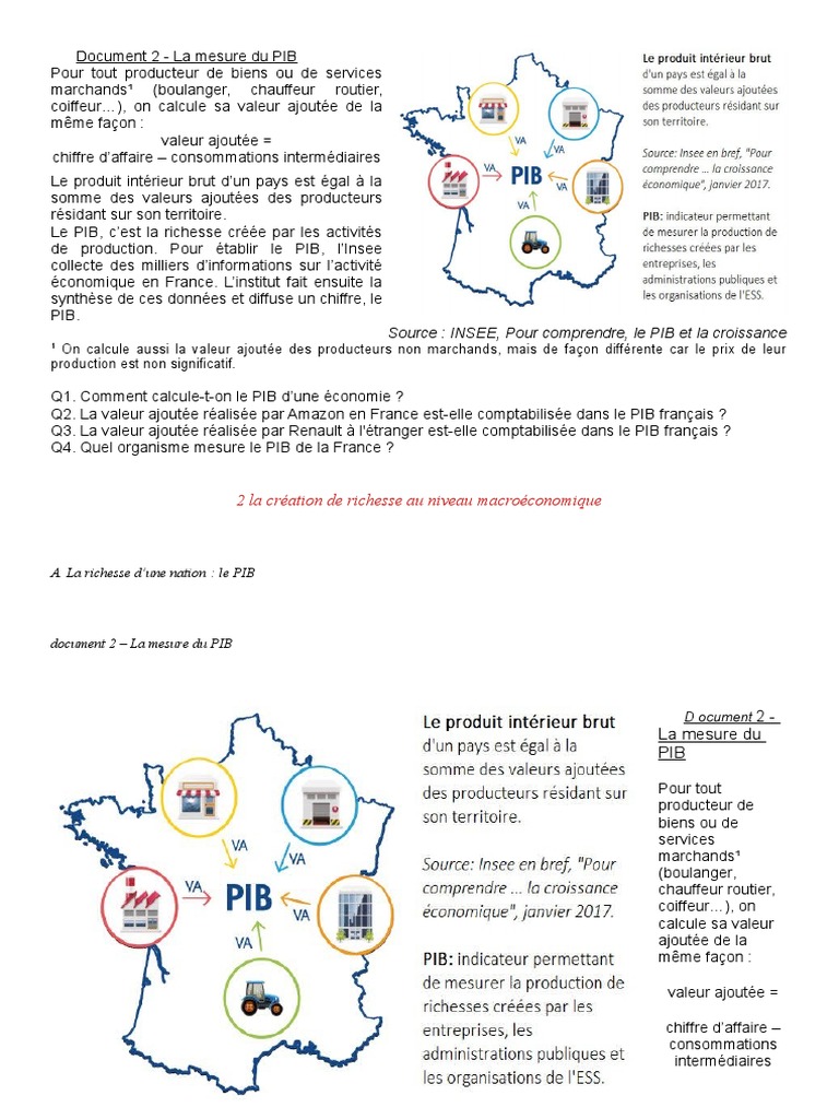 Somme des valeurs ajoutées et PIB | PDF | Produit intérieur brut ...