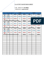 Intake & Output Monitoring Sheet