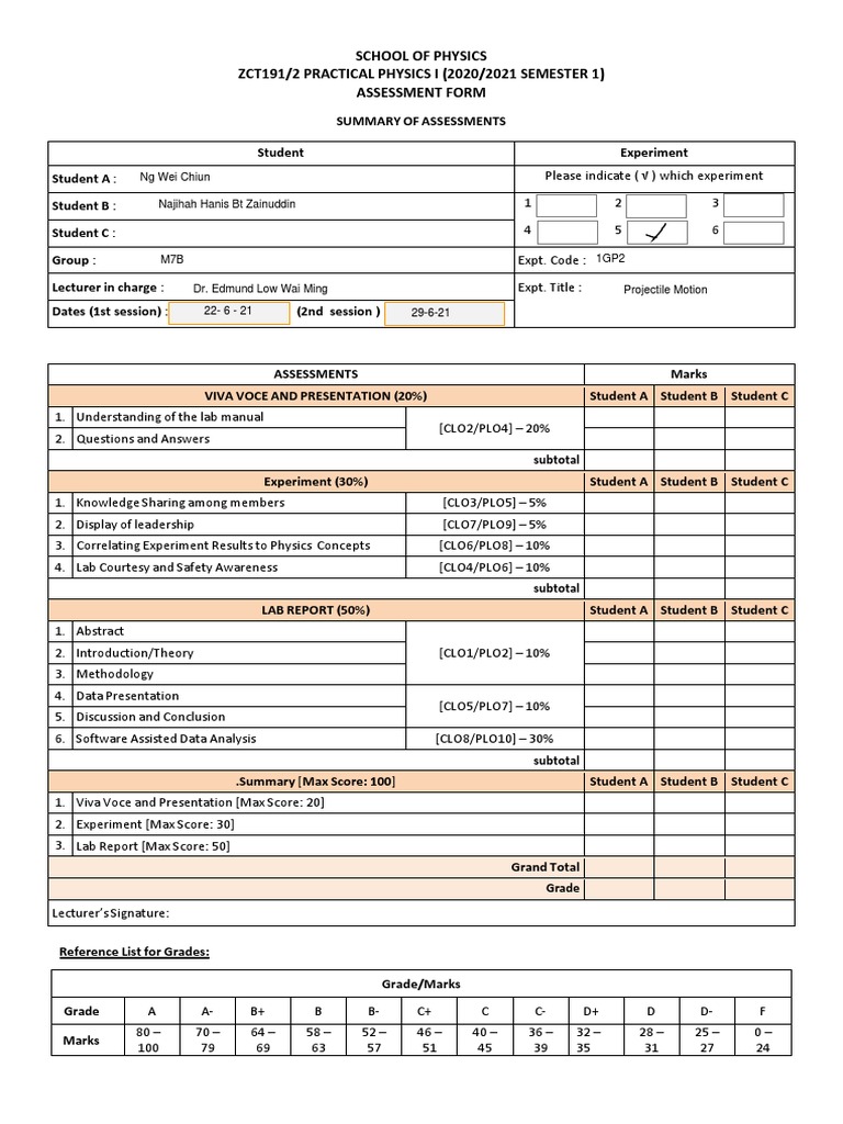 4 - Lab Assessment Form Latest | PDF | Learning | Science