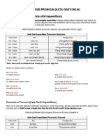 Materi - Possessive Pronoun