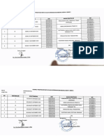 jadwal Praktikum KMB 1