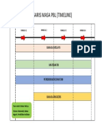 5.1 Garis Masa Timeline PBL