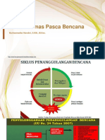 Manajemen Bencana - Kesmas Pasca Bencana - RHA