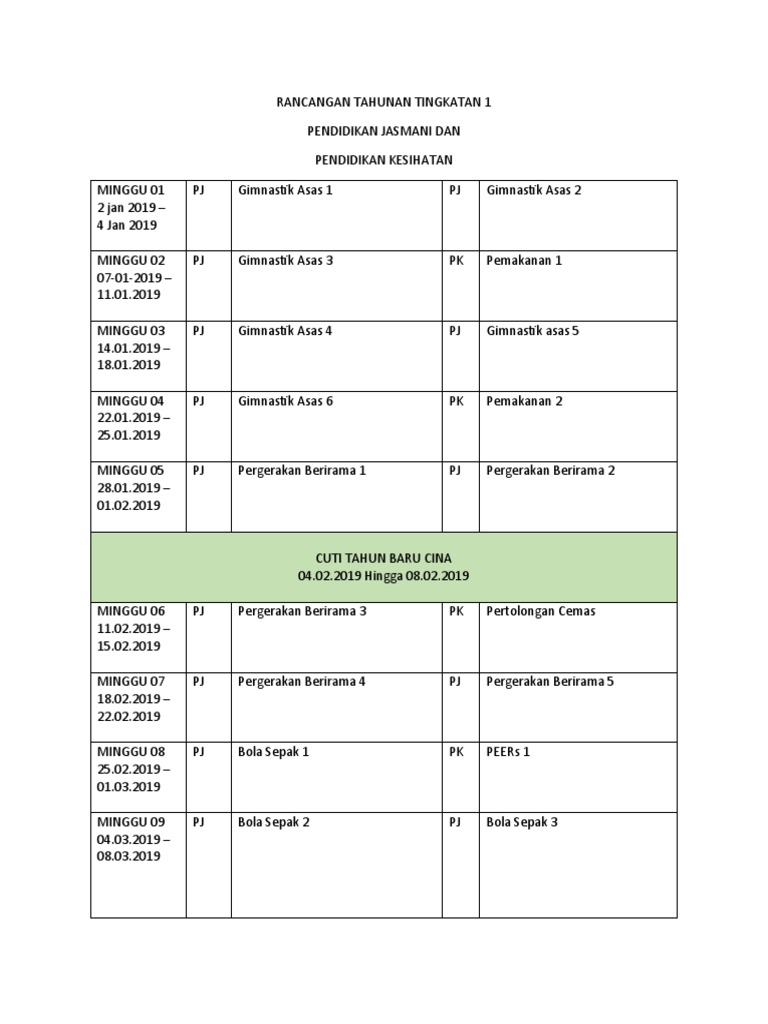 Rancangan Tahunan Olahraga Pdf