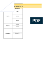 Matriz de Leopold