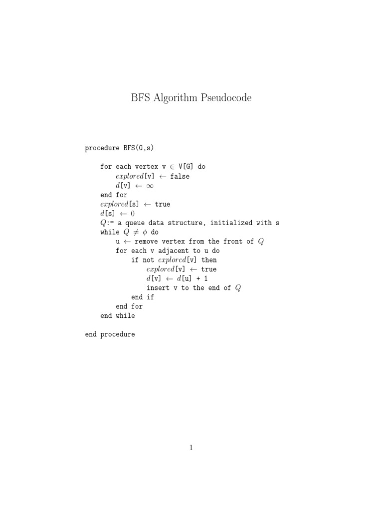 BFS Algorithm Pseudocode | PDF | Teaching Methods & Materials