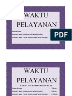 Waktu Pelayanan