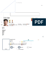 Wei Chen - Profilo Giocatore 2021 _ Transfermarkt