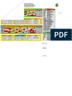 Papan Data 2021