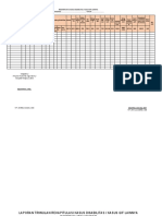 Laporan Data Disabilitas