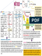 O Código Genético - PDF