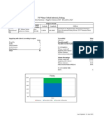 Traceability Summary - Supplies January 2020 - December 2020