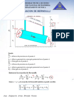 Ecuacion de Bernolli