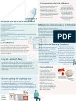 Composición y propiedades de la leche, huevo y hemoglobina