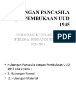 HUBUNGAN PANCASILA Dengan PEMBUKAAN UUD 1945