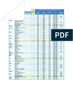 3-Info Eps-Clinicas Provincias