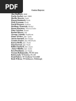 Download Costco Buyers List by Jimmie Wright SN54184571 doc pdf