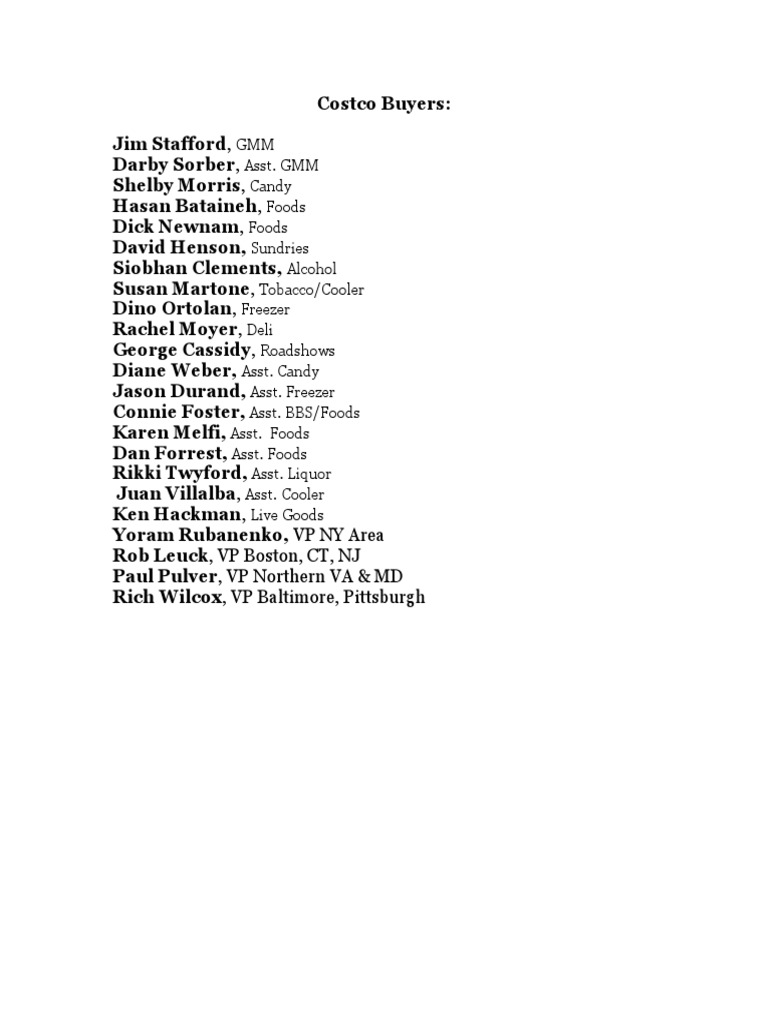 Costco Buyers List PDF