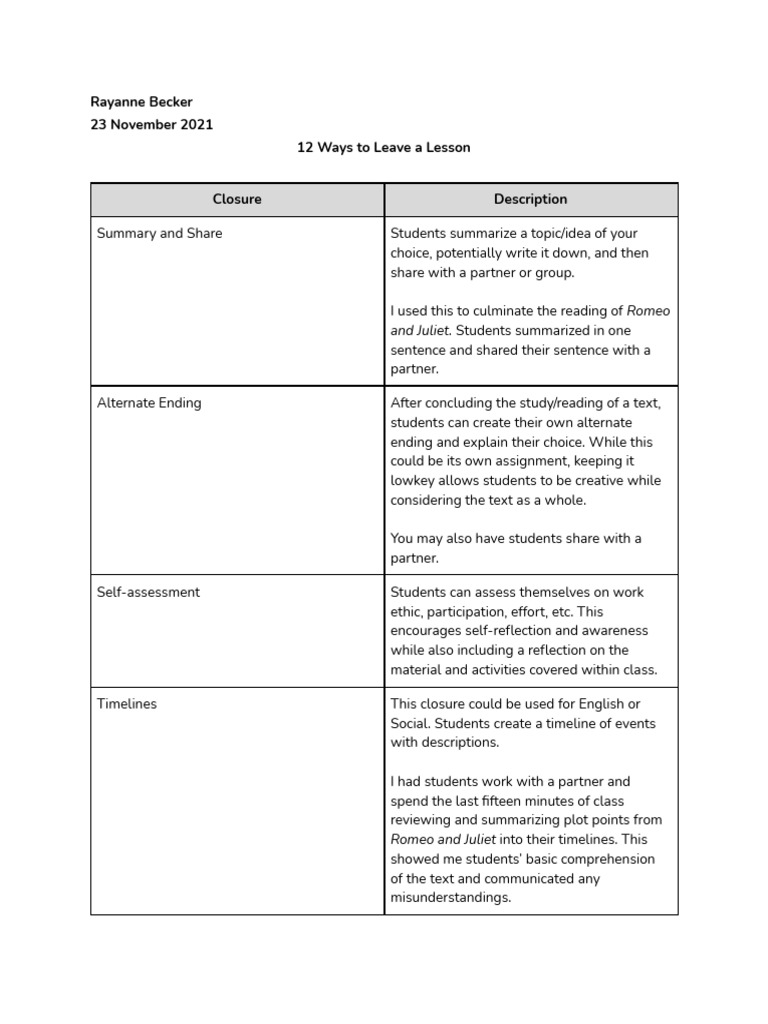 12 Creative Lesson Closure Ideas | PDF | Human Communication | Pedagogy