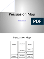 Persuasion Map Powerpoint Template