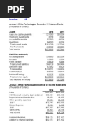 3 Problem: 15: Joshua & White Technologies: December 31 Balance Sheets