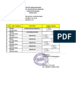 DAFTAR HADIR MAGANG DIKLAT CALON KEPALA SEKOLAH KABUPATEN BLORA TAHUN 2021