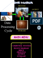 Data Processing Cycle: Input Process Output