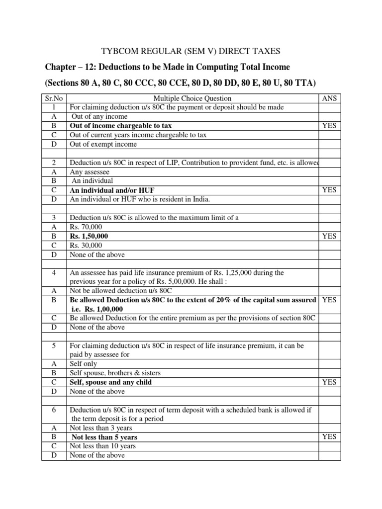 chapter-11-tax-deduction-to-be-made-in-computing-total-income