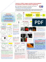 Barreca Tailoring Plasma Electrocatalysis Synthesis 2021