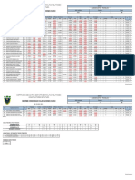 Consolidado Calificacion General