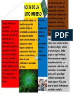 Infografia de Circuito Impreso