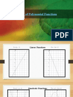 GRAPHING POLYNOMIAL FUNCTIONS