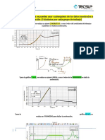 Indicaciones Ejemplo