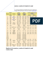 Bandas de Frecuencias y Anchos de Banda de Canal UMTS