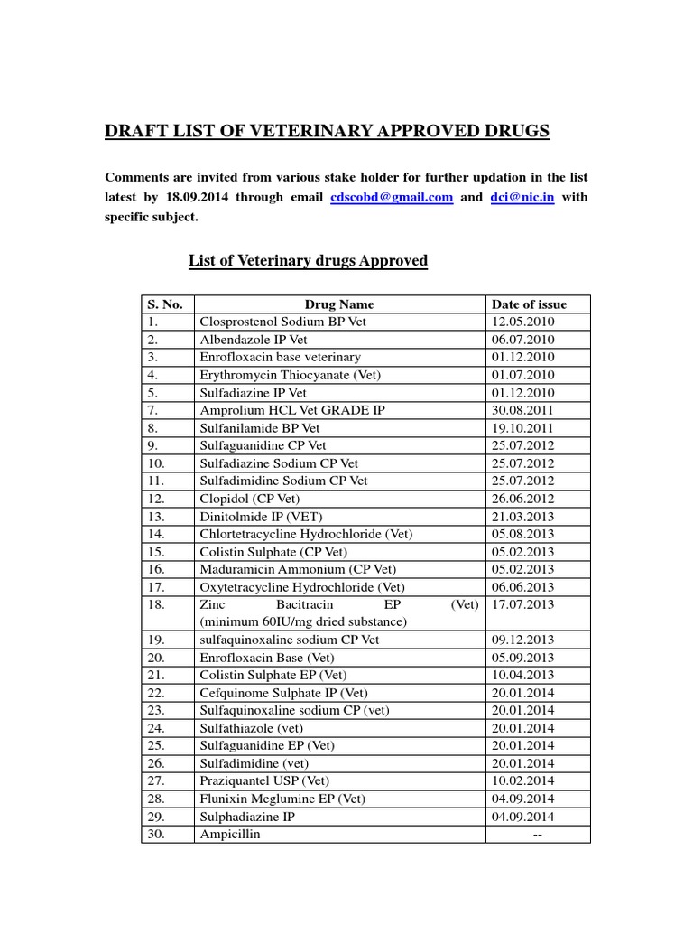 List of Veterinary Drugs Approved PDF Vaccines Influenza